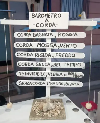 Barometro Bianco